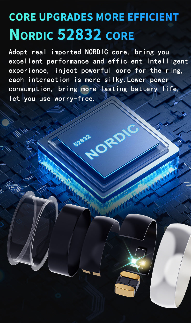 Smart Ring R100 Black